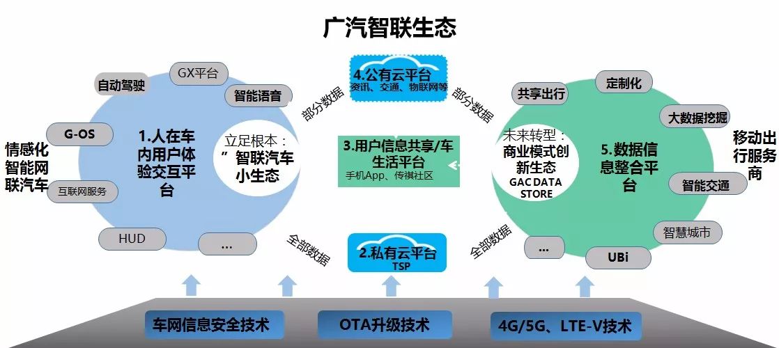 壹号娱乐平台手机版相关图片