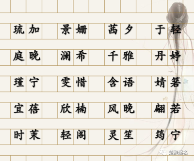 含语的女孩名字