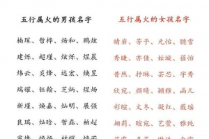 五行缺火的女孩起名