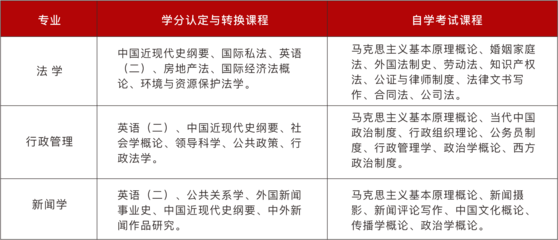 射手座女宝宝性格特点