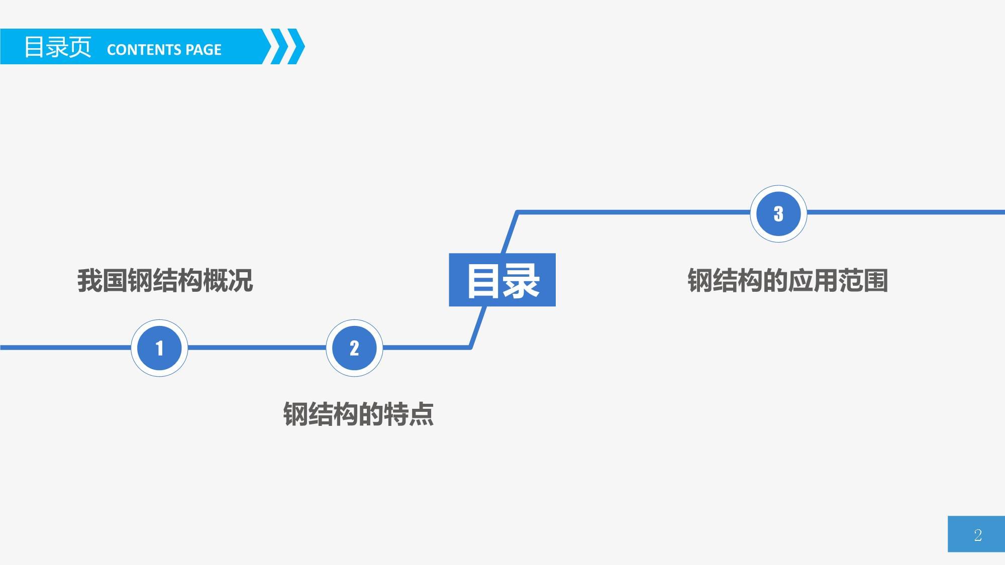 钢结构的英语（钢结构的英语怎么写）