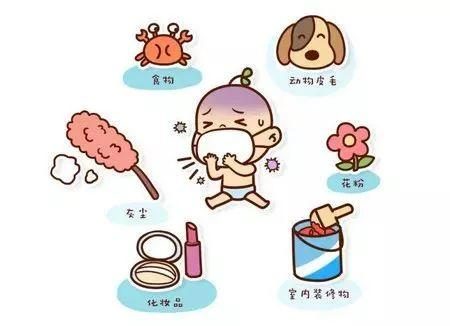 宝宝夜间咳嗽厉害是什么原因