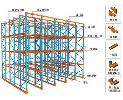 钢结构仓库管理员晋升路径（钢结构仓库管理员如何晋升为仓库主管）