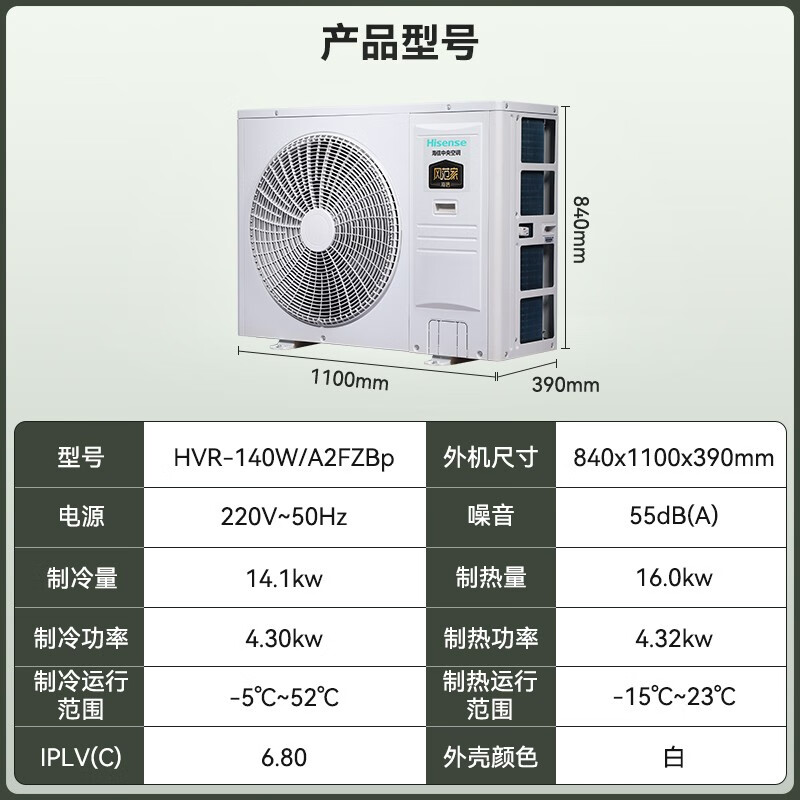 海信空调室内吊顶机有几种