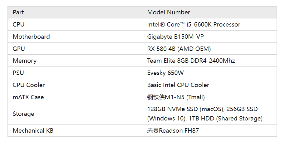 黑苹果efi与cpu