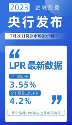 房贷贷款人可以更换吗