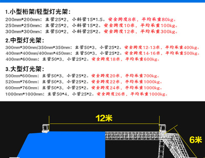 桁架一般做多大尺寸的（桁架的尺寸選擇）