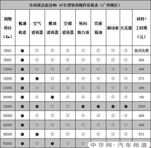 國內(nèi)鋼結(jié)構(gòu)發(fā)展前景