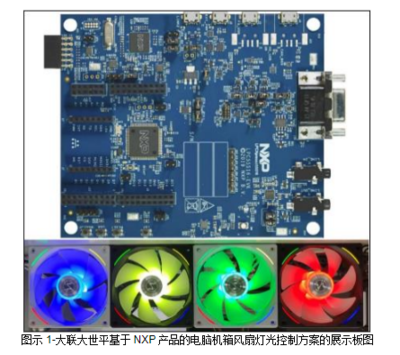 lpc82x芯片怎么样