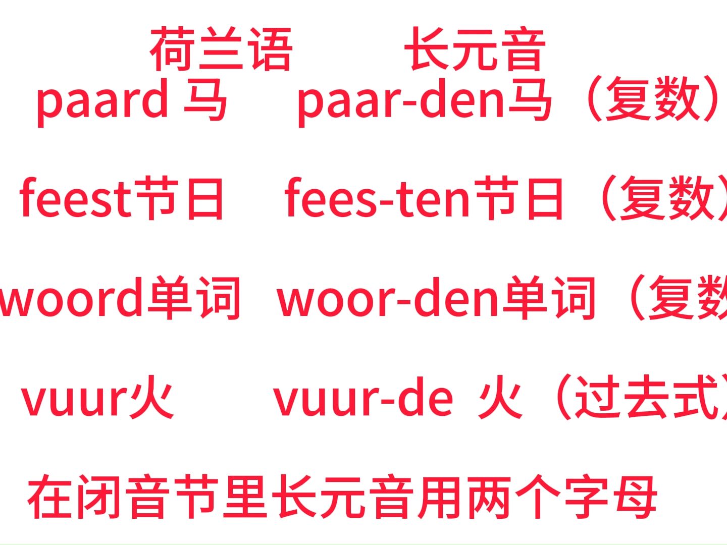 dutch怎么读音标