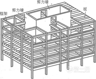 承重墙钢筋结构图 钢结构玻璃栈道施工 第3张