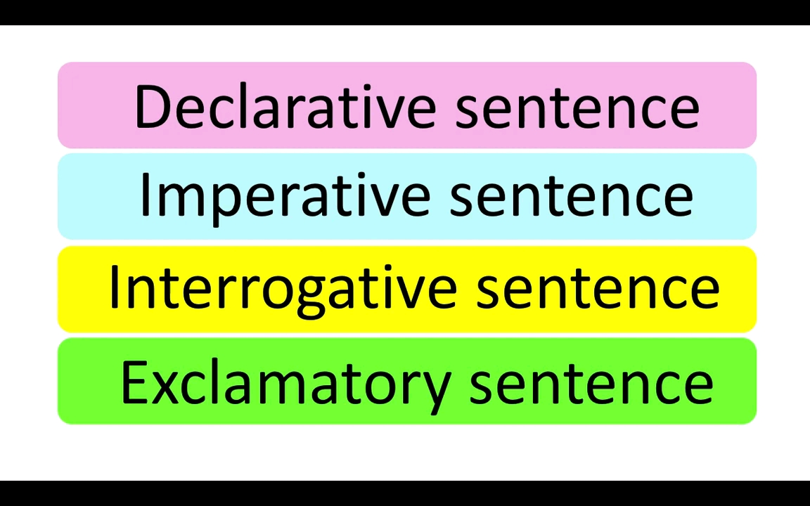exclamatory几个音节