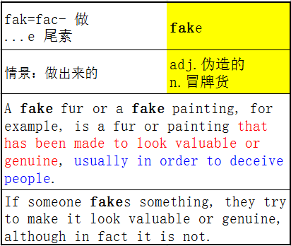 fake词源