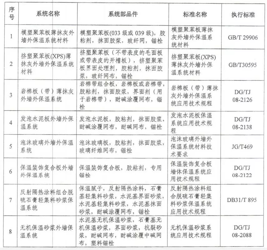 鋼結(jié)構(gòu)資質(zhì)證書怎么辦（鋼結(jié)構(gòu)資質(zhì)怎么辦理）