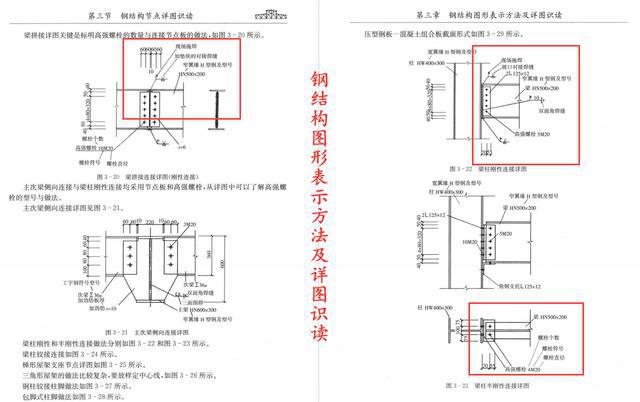 钢结构如何看图纸（如何看懂钢结构图纸）