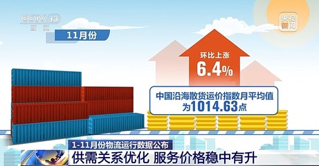 2024年集装箱供需关系分析 钢结构门式钢架施工 第5张 2024年集装箱供需关系分析 钢结构门式钢架施工 第5张