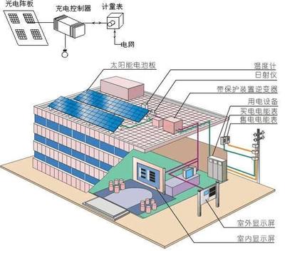 安順鋼結構設計公司（名為“安順”的鋼結構設計公司）