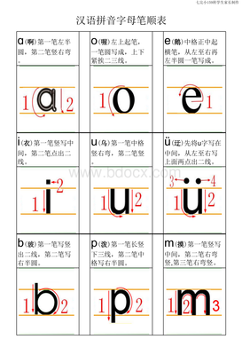 拼音e的正确写法图片笔顺视频