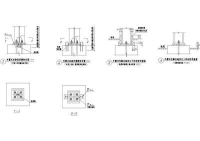 型钢柱脚节点构造详图解析（型钢柱脚节点成本优化方法，）